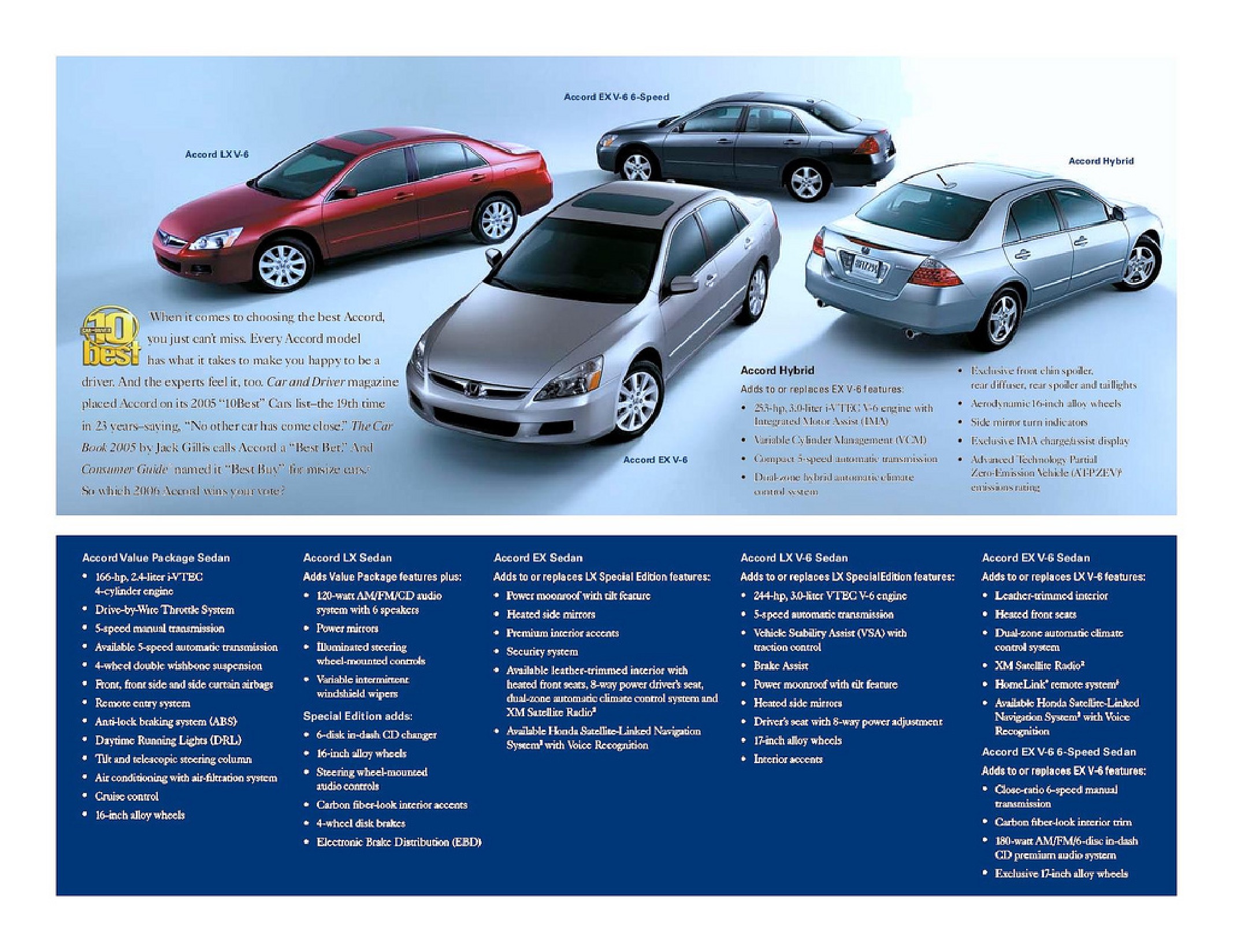 2006 Honda Accord Brochure Page 21